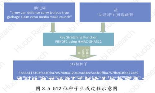 TP钱包是否有到账提醒功能？了解完美的数字资产管理体验