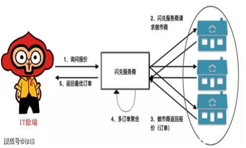 
TP钱包：安全性分析与防盗技巧