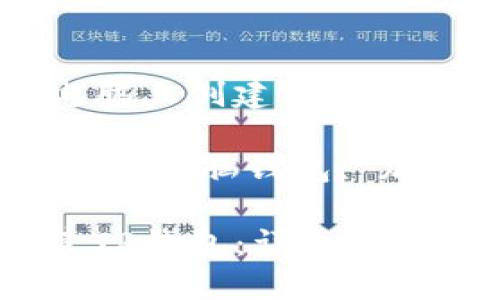 Title:** 如何在电脑上创建TP钱包：详细步骤指南

Keywords: TP钱包, 电脑钱包, 加密货币, 数字资产

如何在电脑上创建TP钱包：详细步骤指南
