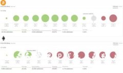 如何查看和管理TP钱包上的账户信息