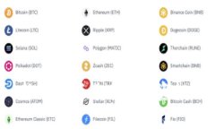 火牛虚拟币：新兴数字货币的投资机会与风险分