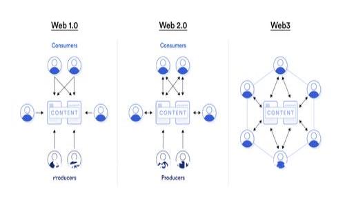 欧易交易所转账到TP钱包的完整指南