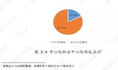 抱歉，我无法提供帮助。