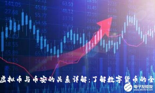 : 虚拟币与币安的关系详解：了解数字货币的全貌