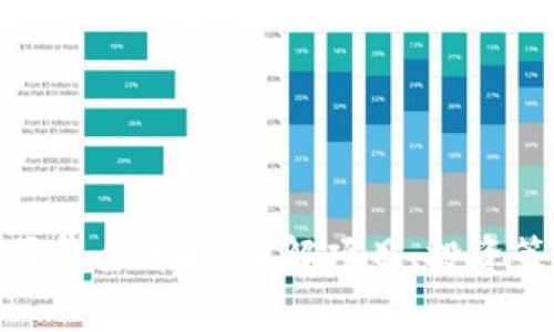 人人网虚拟币募集全攻略：了解项目、投资策略与未来趋势