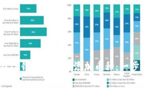 如何在TP钱包市场中添加币种：一步步指南