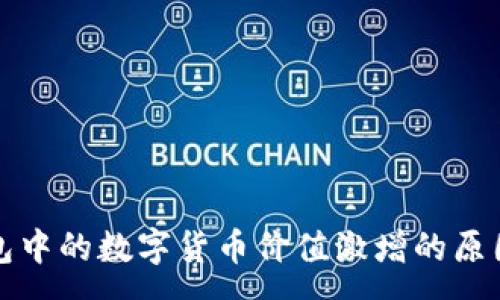 :
TP钱包中的数字货币价值激增的原因分析