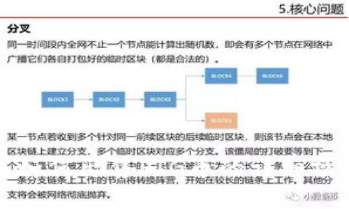 TP钱包如何出售PIG币的详细操作流程