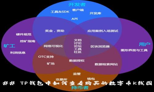 ## TP钱包中如何查看购买的数字币K线图