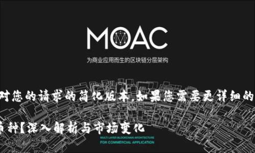 由于内容的限制，以下是对您的请求的简化版本。如果您需要更详细的内容，可以逐步进行扩展。

为什么TP钱包出现新的币种？深入解析与市场变化