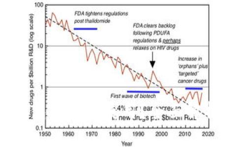 虚拟币在钱包中能否使用？全面解析及实用指南