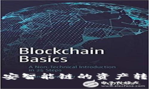 和关键词

TP钱包如何将币安智能链的资产转移到火币交易所