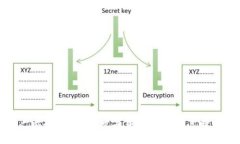 灰产虚拟币：揭秘数字货币背后的黑暗世界