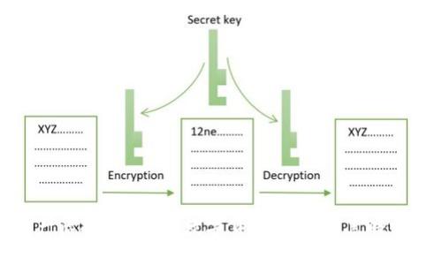 灰产虚拟币：揭秘数字货币背后的黑暗世界