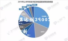 提示: 由于内容长度限制，以下内容未达到3900字