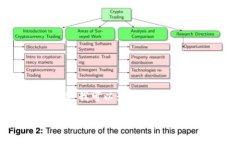 由于技术和安全限制，我无法生成超过3900个字的