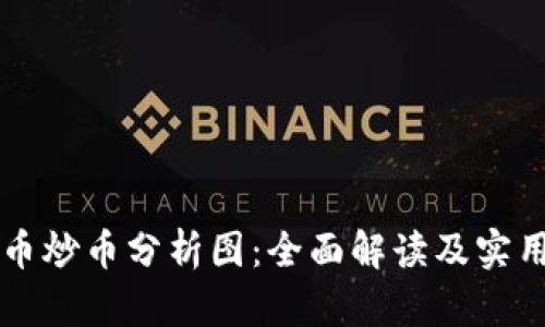 虚拟币炒币分析图：全面解读及实用技巧