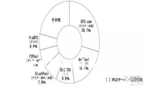 如何将OKEx上的数字货币提币到TP钱包：详细操作指南