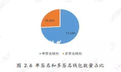 可以使用如下形式：如何在TP钱包中查看加密货币