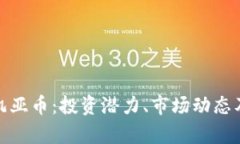 全面解析凯亚币：投资潜力、市场动态及未来趋