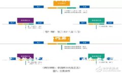   综合解析虚拟币行情软件：如何有效追踪数字货