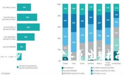 如何通过TP钱包获得矿工费：完整指南与技巧