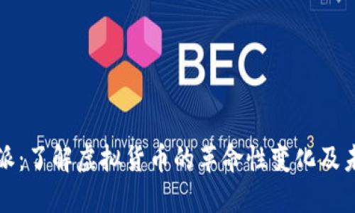 虚拟币派：了解虚拟货币的革命性变化及未来趋势