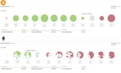 了解Koko虚拟币：未来数字货币的潜在投资选择