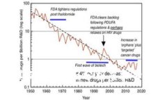 网站充值虚拟币是真的吗？全面分析虚拟货币充