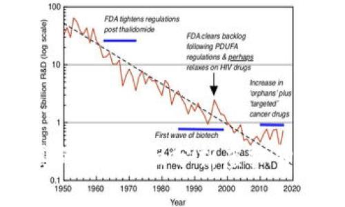 网站充值虚拟币是真的吗？全面分析虚拟货币充值的风险与真相