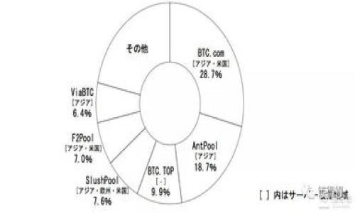 

TP钱包如何转入火币：全攻略与实战案例