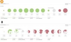 如何理解和使用虚拟币钱包地址
