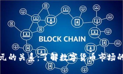 虚拟币与美元的关系：了解数字货币市场的波动与机遇