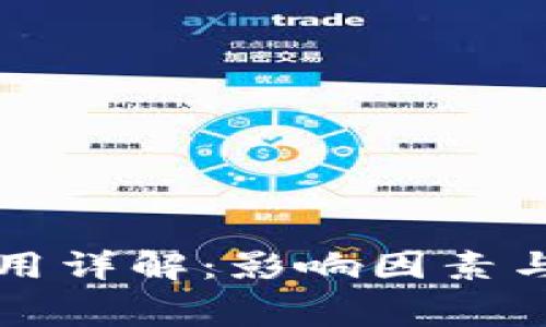 TP钱包上架费用详解：影响因素与市场行情分析