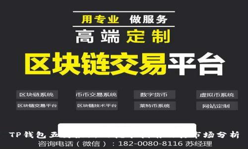 TP钱包五月最新的挖矿指南及其市场分析