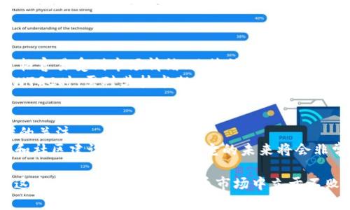   深入探讨WTGC虚拟币：市场趋势、投资潜力与技术架构 / 
 guanjianci WTGC, 虚拟币, 投资, 区块链技术 /guanjianci 

一、WTGC虚拟币概述
WTGC（World Token Global Chain）是一种基于区块链技术的加密货币，旨在为全球用户提供安全、便捷的交易体验。WTGC是一种新兴的数字资产，它的设计初衷是为了满足日益增长的全球数字经济需求。随着区块链和虚拟货币的飞速发展，WTGC的出现无疑为这一市场带来了新的活力与选择。

二、WTGC的市场趋势
随着数字资产的需求持续增长，WTGC在市场上的潜力逐渐显露。WTGC采用去中心化的机制，提高了交易的安全性和透明度。根据市场研究，2021年至2024年间，加密货币市场预计将呈现显著的增长趋势。WTGC作为其中的一员，也受益于这一趋势。 
WTGC的交易量稳步上升，用户基数不断扩大，吸引了越来越多的投资者。除了个人投资者，机构投资者对WTGC的关注度也在逐步提高，包括一些对冲基金和风险投资公司，这表明其市场认可度正在增强。

三、WTGC的投资潜力
对于投资者来说，WTGC的投资潜力聚焦在几个关键因素上，其中包括其技术优势、市场需求、新颖的商业模式等。WTGC基于区块链技术，拥有去中心化、公开透明的特点，减少了传统金融交易中的中介成本，提高了交易效率。 
越来越多的企业和个人愿意接受WTGC作为支付手段，表明其应用场景在不断扩大。这使得WTGC不仅仅是一种投机工具，逐渐成为一种真实的经济活动工具。此外，WTGC的供应量设定也使其在一定程度上具有稀缺性，增加了其长期持有的价值。

四、WTGC的技术架构
WTGC的技术架构是其成功的关键之一。WTGC基于先进的区块链技术，采用了智能合约来自动执行交易。这种技术的使用不仅提高了交易的安全性，还减少了人为错误的可能性。 
WTGC在区块链共识算法上也进行了创新，利用Proof of Stake（PoS）机制，既提高了交易的速度，也降低了能耗。这一点对于当今越来越关注可持续发展的投资者尤其重要。

五、相关问题探讨

问题一：WTGC如何与其他虚拟币区分开来？
WTGC的独特性在于其技术底层的创新、市场定位及应用场景的多样性。与其他主要的加密货币相比，WTGC更注重于实际应用的推广。这种不同的市场定位让WTGC从一开始就拥有了明确的发展方向。
WTGC的社区也非常活跃，致力于推动使用WTGC的各种应用程序和平台的开发。这与其他虚拟币的社区运营形成鲜明对比，后者往往更注重短期内市场价格的波动，而忽略了长期的项目发展。

问题二：WTGC的安全性如何保障？
安全性是虚拟币最为核心的属性之一，WTGC通过多种方式来确保其交易的安全性。首先，WTGC使用了先进的加密算法来保护用户的资产和交易信息。每一笔交易都需要经过网络中的节点确认，提高了交易的安全性。
其次，WTGC还通过智能合约的形式减少人为干预和错误。所有的合约都由代码自动执行，一旦部署便无法被篡改，这为用户提供了额外的安全保障。
此外，WTGC的团队定期进行安全漏洞扫描和安全测试，及时修复潜在的安全问题。通过这些措施，WTGC在安全性方面构建了强大的保护屏障。

问题三：WTGC在实际应用中有哪些案例？
WTGC在许多不同的领域找到了应用的机会。例如，它可以作为支付工具在电商平台上使用，用户可以直接用WTGC购买商品，享受更加便捷和低成本的支付体验。
此外，WTGC还与多个企业达成合作，推动其在供应链管理、数字身份验证等领域的应用。通过区块链技术，企业能够更加高效地管理资源，减少中间环节带来的成本。
这些实际案例表明了WTGC的实用性和商业价值，也增强了用户和投资者对其未来发展的信心。

问题四：投资WTGC的风险有哪些？
尽管WTGC具有较好的投资前景，但投资仍然伴随着一定的风险。市场波动性是加密货币投资中一个重要的风险因素。WTGC的价格容易受到市场情绪、政策法规等多种因素的影响，投资者需做好风险控制。
此外，技术风险也不可忽视。如果WTGC的技术基础出现问题，可能导致交易无法执行、资金损失等严重后果。因此，投资者在选择WTGC时，需对其技术架构和团队有充分的了解。

问题五：WTGC的未来展望如何？
WTGC的未来展望可谓光明。一方面，随着区块链技术的不断成熟和应用场景的不断扩大，WTGC有望继续吸引更多用户和投资者的关注。
另一方面，WTGC团队正在积极布局跨境支付、智能合约等领域，为其未来的多元化发展奠定了基础。如果WTGC能够在技术、市场和社区建设上保持领先，它的未来将会非常值得期待。

综上所述，WTGC的成功不仅依赖于其产品本身的优势，更需要一个稳定、支持的社区与多方合作的努力。只有这样，WTGC才能在这个竞争激烈的虚拟货币市场中立于不败之地。