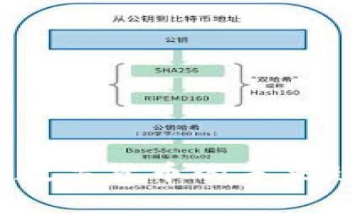 虚拟币牛：揭示数字货币的未来趋势与投资机会