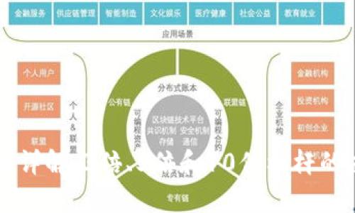 虚拟币交易策略详解：3倍、5倍和10倍杠杆的应用与风险分析
