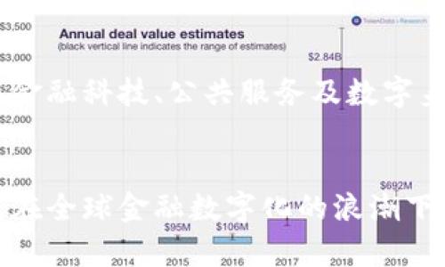 biao tiSID虚拟币：投资前景分析与市场趋势洞察/biao ti
SID虚拟币, 加密货币, 投资策略, 区块链/guanjianci

前言
随着加密货币的蓬勃发展，市场上出现了越来越多的虚拟货币，其中SID虚拟币因其独特的应用场景和潜在的投资价值备受关注。本文将详细探讨SID虚拟币的背景、技术架构、市场表现、投资策略及其未来发展趋势，旨在为投资者提供全面的参考信息。

SID虚拟币的背景及概述
SID虚拟币是基于区块链技术创建的一种加密货币，旨在为用户提供安全、快速的交易方式。SID币具有去中心化、不可篡改及匿名性等特点，使其在区块链领域中占据一席之地。随着数字经济的崛起，SID虚拟币在各大交易平台上的交易量不断上升，吸引了越来越多的投资者的关注。

技术架构
SID虚拟币的技术架构基于先进的区块链技术，与传统的金融系统相比，SID币在交易速度和安全性上有显著优势。其网络使用分布式账本技术，以确保交易的透明性和安全性。同时，SID虚拟币采用了多种加密算法，以防止黑客攻击和数据泄漏，这保证了用户资产的安全。

市场表现
近年来，SID虚拟币的市场表现相对稳健。在经历了早期市场波动之后，其价格逐渐稳定，交易量也随之上升。分析师指出，SID币的市场表现与其实际应用场景密切相关，尤其是在去中心化金融（DeFi）和非同质化代币（NFT）等领域的应用，进一步增强了其市场竞争力。

投资策略
对于SID虚拟币的投资，建议投资者在了解市场趋势的基础上，制定科学的投资策略。首先，投资者需要关注SID币的技术更新与市场动态，以把握良好的入场时机。其次，分散投资也是降低风险的有效方式，不应将所有资金集中投入单一货币。此外，长线持有与短线交易的结合策略也能带来不错的收益。

未来发展趋势
展望未来，SID虚拟币有望进一步拓展其应用场景，尤其是在金融科技和供应链管理等领域。此外，随着越来越多的机构投资者进入市场，SID币的流动性和市场认可度将得到提升，进而带动其价格的上涨。综合来看，SID虚拟币的未来发展充满了机遇与挑战。

相关问题分析

1. SID虚拟币的独特优势是什么？
ID虚拟币相较于其他加密货币，具有几个显著的优势，首先是其技术架构的安全性与快速性。SID币基于先进的区块链技术，确保了交易的高效和安全。此外，SID币还支持智能合约功能，使得在不同应用场景下的转账及交易能更加灵活便捷。因此，SID币在去中心化金融（DeFi）和NFT等新兴领域中展现了良好的应用前景，由此吸引了更多的用户与开发者。

2. SID虚拟币的投机性和风险控制
任何投资都伴随着风险，而SID虚拟币由于市场尚未完全成熟，其投资风险尤为突出。在投机性较高的市场环境下，价格波动剧烈，因此投资者必须充分了解自己的风险承受能力。在选择投资时间和退出时机时，投资者应关注市场动态并结合技术分析来做出科学决策。

3. SID虚拟币的市场影响因素有哪些？
SID虚拟币价格的波动受多种因素影响，首当其冲的是整体加密市场的走势。市场情绪、重大政策变化、技术更新等都对SID币价格产生重要作用。此外，SID币在产业链中的应用场景，如合作伙伴关系及实际应用案例的增多，也会对其市场表现产生积极影响。

4. 如何在市场中选择投资SID虚拟币的最佳时机？
选择SID虚拟币的投资时机可以从多个方面进行分析。首先，可以根据技术分析找到价格的支撑位和压力位，通过图表和数据分析为决策提供依据。其次，研究市场新闻、行业动态及技术更新情况，掌握SID币的基本面信息。此外，投资者还可以利用市场心理，通过观察社交媒体、论坛等渠道了解市场情绪。

5. SID虚拟币的未来发展方向是什么？
未来，SID虚拟币将可能朝着多个方向发展。技术方面，SID币团队将不断其网络架构，提高交易速度与安全性。同时，在应用场景上，SID虚拟币可能会不断拓展，其在金融科技、公共服务及数字身份等领域的应用潜力巨大。此外，SID币的社区建设与治理机制改变也可能引导其未来的发展方向。

总结
整体来看，SID虚拟币作为一种新兴的数字资产，正处于快速发展的阶段。无论是技术架构、市场表现，还是未来发展策略，SID虚拟币都显示出了良好的潜力与价值。在全球金融数字化的浪潮下，SID虚拟币或将迎来更为广阔的发展前景。然而，作为投资者，理解市场风险、保持风险控制意识，并制定合适的投资策略，才能更好地把握投资机会。