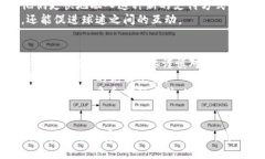 biao ti曼联虚拟币：足球与区块链的完美结合/bi