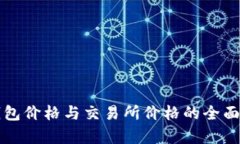 TP钱包价格与交易所价格的全面解析