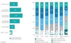 物流链虚拟币：未来供应链管理的核心驱动力