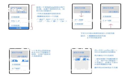 baioti2023年虚拟币盘点：主流币种及投资指南/baioti

虚拟币, 加密货币, 投资指南, 区块链/guanjianci

虚拟币，或称为加密货币，是一种基于区块链技术的数字货币。在过去几年中，虚拟币市场可以说经历了爆发式的增长，吸引了无数投资者的关注。2023年，虚拟币市场依旧活跃，许多人对其投资潜力充满期待。本文将详细探讨2023年市场上的主要虚拟币，以及如何投资这些币种，帮助您更好地了解这个领域。

虚拟币的定义与历史

虚拟币是指以数字形式存在的货币，它并不依赖于传统的金融机构，如银行进行交易。最早的虚拟币是比特币（Bitcoin），由中本聪于2009年发布。随着区块链技术的发展，越来越多的虚拟币相继出现，例如以太坊（Ethereum）、瑞波币（Ripple）等。每种虚拟币都有其独特的技术特点、应用场景和投资潜力。

主流虚拟币介绍

截至2023年，市场上的虚拟币种类繁多，以下是一些主流虚拟币的简要介绍：

h4比特币（Bitcoin, BTC）/h4
比特币是第一种也是最知名的加密货币。它采用去中心化的区块链技术，交易记录由全球的节点共同维护。比特币的最大供应量为2100万枚，目前已成为数字黄金，许多人将其视为财富保值的工具。

h4以太坊（Ethereum, ETH）/h4
以太坊是一个开源的区块链平台，允许开发者构建和使用智能合约和去中心化应用（DApps）。以太坊的原生币是以太币（ETH），目前是市值第二大的加密货币。以太坊2.0版本正在推出，目的是提高网络的安全性和可扩展性。

h4瑞波币（Ripple, XRP）/h4
瑞波币主要用于跨境支付，旨在使金融机构间的转账更快速和低成本。瑞波公司与多家银行和支付机构合作，推动其技术的应用。尽管曾因监管问题受到影响，瑞波币仍然有其市场需求。

h4莱特币（Litecoin, LTC）/h4
莱特币是比特币的“轻量版”，它的处理速度更快，交易费用更低。莱特币采用了不同的算法，并且总量限制在8400万枚，是早期出现的币种之一，常被用作小额支付的媒介。

h4狗狗币（Dogecoin, DOGE）/h4
狗狗币起初只是作为一个玩笑而创建，但近年来因社交媒体影响力和名人效应而大受欢迎。狗狗币具有无限供应量，适合小额的日常交易和打赏，用于支持网络文化和慈善活动。

如何投资虚拟币

对于新手来说，投资虚拟币首先需要了解市场行情、选择合适的交易平台、及掌握基本的购买步骤。以下是一些投资虚拟币的建议：

h4选择合适的交易平台/h4
选择一个安全、流行的虚拟币交易平台至关重要。一些知名的平台如币安（Binance）、Coinbase和火币（Huobi）等。这些平台通常会提供多种虚拟币的交易，并具备安全性和用户友好的界面。

h4了解市场行情/h4
在入市前，需要密切关注虚拟币的市场动态。可以通过网站、社交媒体和财务新闻了解各个币种的最新情况。对于比特币的价格波动，许多投资者会参考技术分析和市场情绪来做出决策。

h4分散投资风险/h4
由于虚拟币市场波动较大，投资时应考虑分散投资，以降低单一币种波动带来的风险。不妨将资金分配到多个虚拟币上，以提高收益的机会，同时降低潜在损失。

h4设置止损和止盈/h4
在投资虚拟币时，制定止损和止盈策略非常重要。止损是指预定亏损点位，一旦达到则自动出售；止盈则是设定获利目标，达到后获利了结。这有助于减少因情绪波动而导致的决策失误。

h4长期持有与短期交易的选择/h4
投资者需决定是长期持有还是短期交易。长期持有适合对某一币种有信心的投资者，而短期交易则适合喜欢通过日内交易获取波动收益的投资者。在选择时，要结合自己的风险承受能力和市场分析能力。

虚拟币的未来展望

随着区块链技术的不断发展，虚拟币的应用场景不断扩大。从支付手段到DeFi（去中心化金融）、NFT（非同质化代币）等多元化领域，虚拟币正在逐渐融入各行各业。未来，随着监管政策的逐步完善及技术的’innovation，虚拟币市场有望进一步规范，提高交易安全性和用户体验。

相关问题及详细解答

h41. 虚拟币和传统货币有什么区别？/h4
虚拟币与传统货币最大的区别在于它们的发行和管理方式。传统货币通常由国家中央银行发行和监管，而虚拟币是去中心化的，采用区块链技术进行记录和维护。传统货币的价值受经济、政策等多重因素影响，而虚拟币的价值则更受供需关系及市场情绪的影响。

此外，虚拟币的交易通常具有全球性，可以在任何有互联网连接的地方进行，而传统货币则更受地域性限制。交易的匿名性和去中心化也是虚拟币的特点之一，使得用户在交易时更具隐私。

h42. 虚拟币的安全性怎么保障？/h4
虚拟币的安全性问题是许多投资者关注的重点。首先，选择信誉良好的交易平台是保障安全的第一步。确保所选平台有良好的安全记录和足够的资金保障。

其次，用户电子钱包的选择也是至关重要的。热钱包（在线钱包）虽然方便，但相对不够安全，容易受到黑客攻击。冷钱包（离线钱包）则安全性更高，适合长期持有大额虚拟币。此外，务必启用双重身份验证，增强账户的安全性。

另一方面，定期备份钱包信息和私钥，确保在可能的设备丢失或损坏的情况下，能够找回财富也是保障安全的重要步骤。

h43. 投资虚拟币有哪些风险？/h4
虚拟币虽然吸引人，但是投资风险也不容小觑。首先是市场风险，虚拟币价格波动极大，投资者可能会在一夜之间损失大量资金。其次是监管风险，许多国家尚未对虚拟币市场有明确的法律框架，政策变化可能影响币种的合法性及市场表现。

第三，技术风险，虚拟币交易平台和钱包的安全性直接关系到用户资产的安全。黑客攻击、交易平台倒闭等事件时有发生，造成用户资金损失。此外，虚拟币的流动性也可能存在问题，一些小众币种在需要卖出时可能无人接盘，导致无法及时变现。

h44. 如何判断一个新虚拟币的投资价值？/h4
判断一个新虚拟币的投资价值，应从几个角度来看。首先是技术背景，了解该币种的技术基础，包括其区块链架构、共识算法及其解决的问题。一个技术创新或解决现实问题的虚拟币更可能受到投资者的青睐。

其次是团队背景，币种背后的开发团队、顾问和社区活跃度是衡量其未来发展的重要指标。团队的经验及项目的透明性能够提升投资者信心。

其次是市场需求，关注该虚拟币目标市场的潜在用户群体、应用场景和竞争产品的较量。如果新币种能够解决现有币种无法解决的问题，就意味着有市场需求支持其价值。

h45. 如何避免在虚拟币投资中的诈骗？/h4
避免虚拟币投资中的诈骗，首先要提高警惕，防范“天上掉馅饼”的骗局。绝大多数合法的投资项目不会轻易承诺保证高回报，过于美好的承诺往往带来风险。

其次，切勿盲目追随网络上的炒作和传闻，投资前应进行充分的研究，包括各项指标的分析、市场行情的跟踪等。同时，可以通过独立的第三方资料和报告对项目进行审查和验证。

最后，应选择声誉良好的交易平台，不随意向陌生人或不明渠道转账，确保个人信息和资产的安全。任何对个人私钥的要求都应保持警惕，确保不会泄露个人资产信息。

综上所述，虚拟币市场充满机遇与挑战。无论是投资者还是潜在用户，都需要保持警惕，提高自身知识水平，谨慎投资，智慧选择。2023年虚拟币市场依旧是一个值得探索的领域。