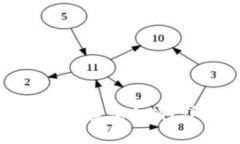 : TP钱包如何通过地址查询余额？详细步骤与技巧