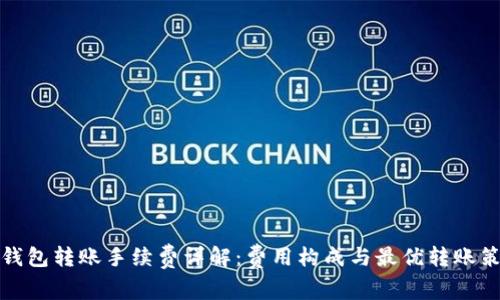 TP钱包转账手续费详解：费用构成与最优转账策略