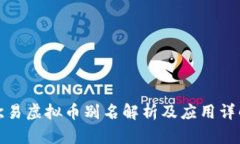 欧易虚拟币别名解析及应用详解