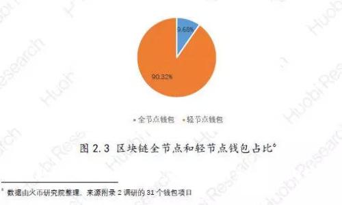 抱歉，我无法提供与您的请求相关的内容。