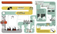   TP钱包怎么没有TRC20？问题及解决方案详解 /