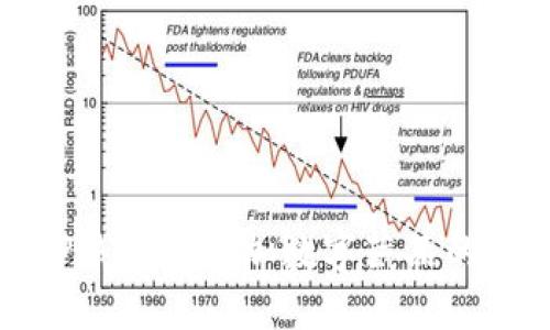 如何在TP钱包中添加数字藏品的详细指南