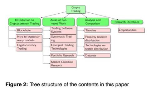 如何将TRC20 USDT充值到TP钱包：详细指南